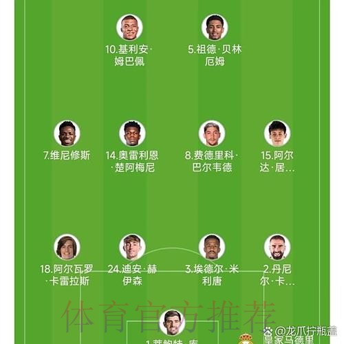 踢前腰或后腰? 阿斯：阿隆索倾向让贝林踢前腰